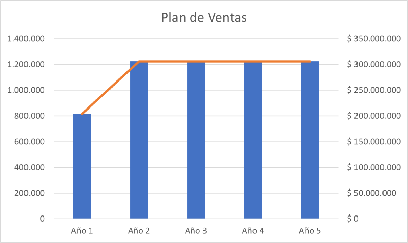 Archivo:V.2.png