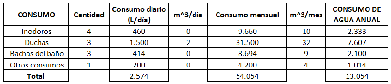 Archivo:Captura de pantalla 2022-08-24 181519.png