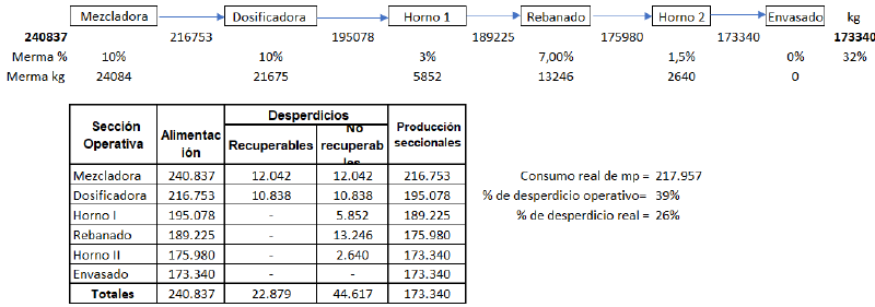 Archivo:Foto balance.png