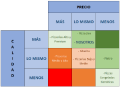 Miniatura de la versión del 20:38 27 may 2021