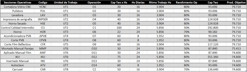 Archivo:Calc 4 v2.png
