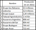 Miniatura de la versión del 17:51 18 may 2022