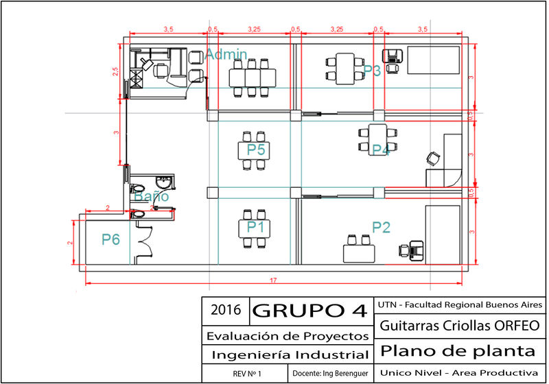 Archivo:Ppp.jpg