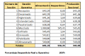 Miniatura de la versión del 22:17 3 jul 2020