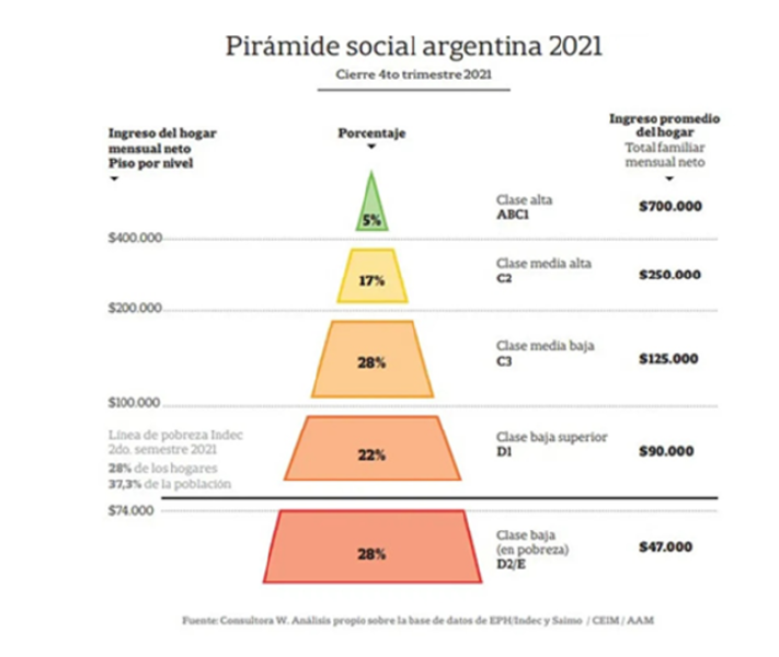 Archivo:Grafico4-grupo12.png
