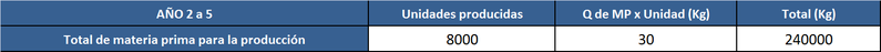 Archivo:EJ9a2g5.png