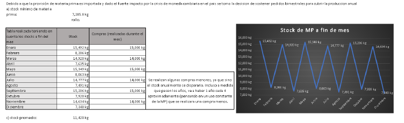 Archivo:Image ej 10 viru.png