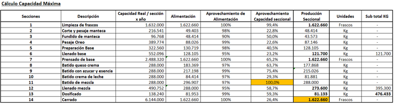 Archivo:DT2017G3-54.png