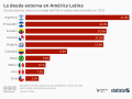Miniatura de la versión del 21:41 20 may 2020