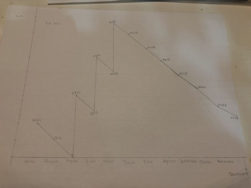 Archivo:Foto 4.jpg