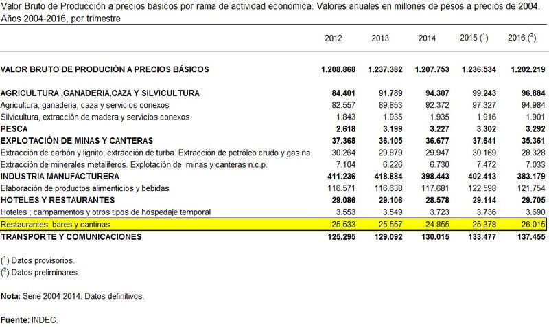Archivo:2017G3-4.jpg