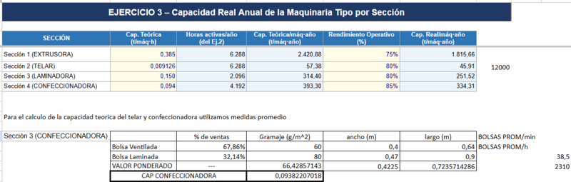 Archivo:Capmaq5.png