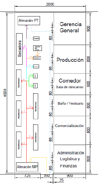 Archivo:Fisico edit 5.png