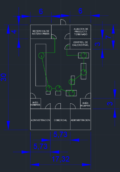 Archivo:Proceso.png