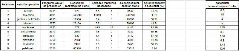 Archivo:EJ 4SSSSSSSS.png
