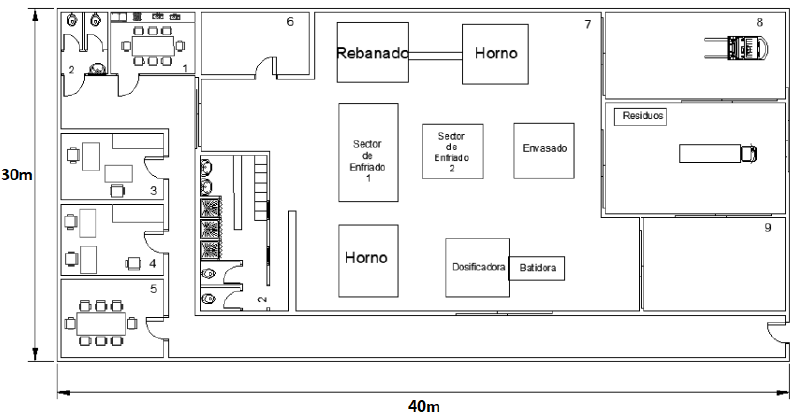 Archivo:Lay Out .png