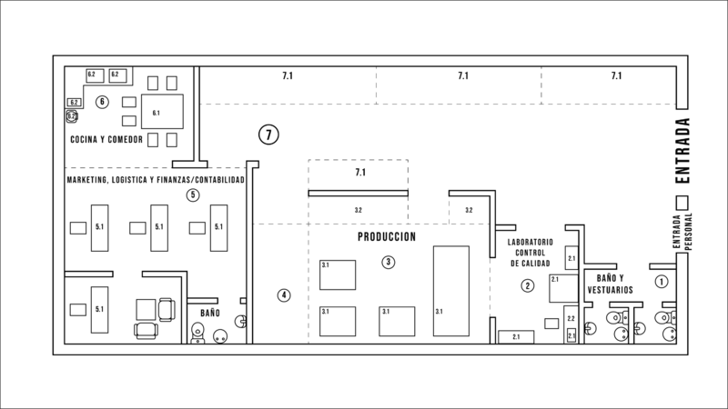 Archivo:Plano de la Planta CreamSon.png