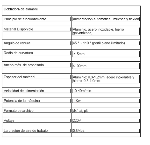 Archivo:DT g4 25.png