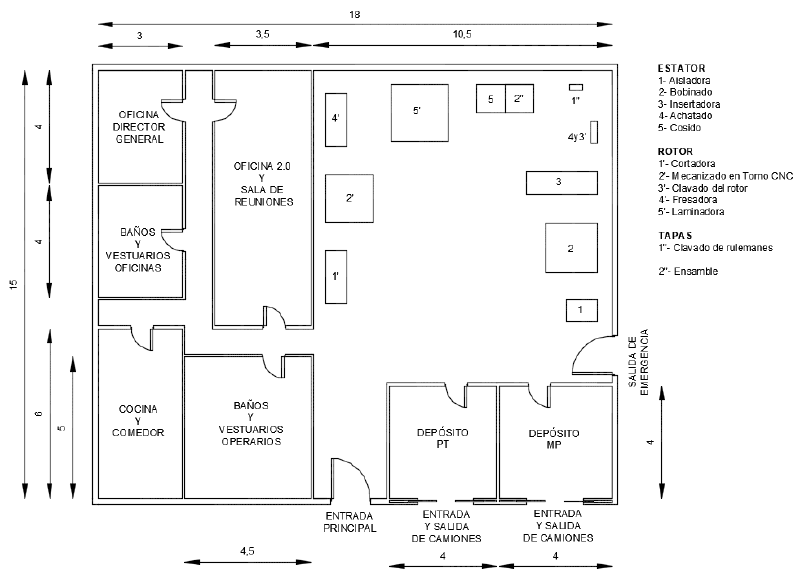 Archivo:Plantafin.png