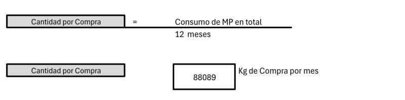 Archivo:Compras .png