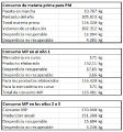 Miniatura de la versión del 18:57 9 jul 2021