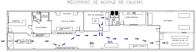 Archivo:Grupo9 plano rcau.png