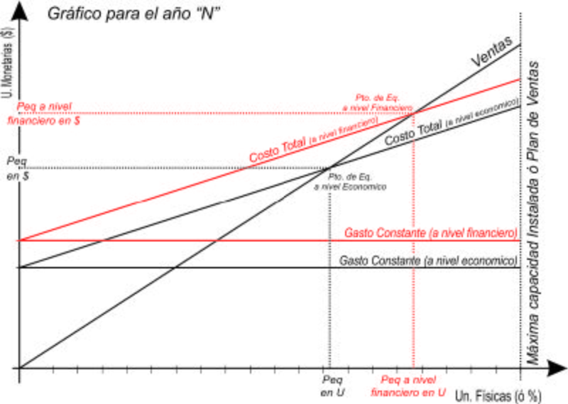 Archivo:PeqF.jpg