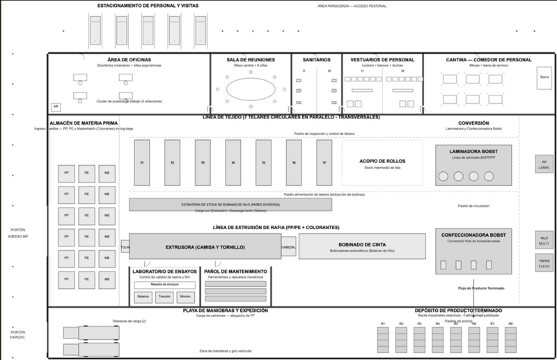 Archivo:Planoo.png