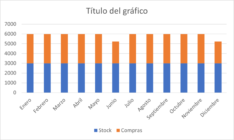 Archivo:Compra.png