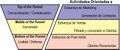 Miniatura de la versión del 22:24 28 feb 2025