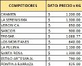 Miniatura de la versión del 21:14 19 jun 2021