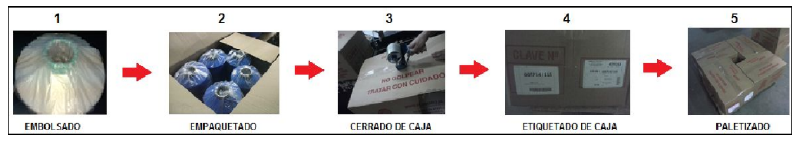 Archivo:Empaque.png