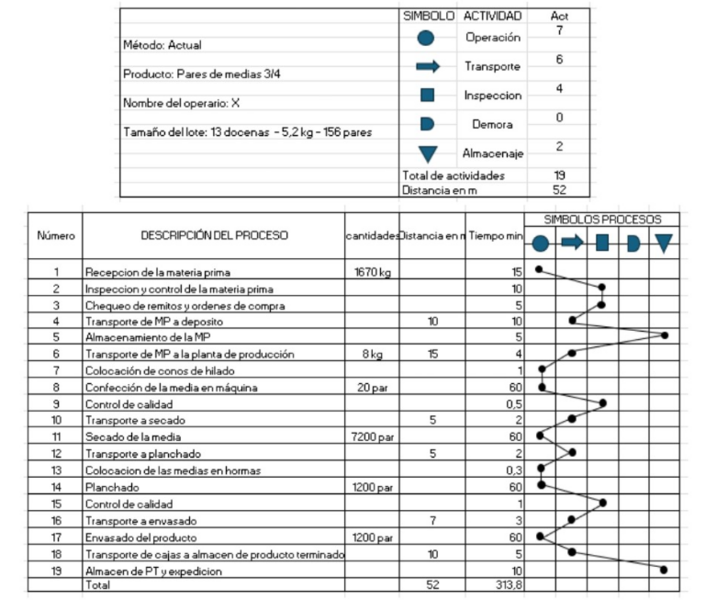 Archivo:Cursogrma.png