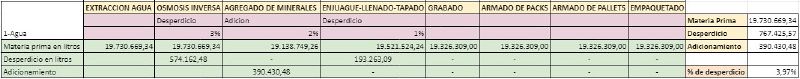 Archivo:Ej3.jpg