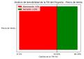 Miniatura de la versión del 23:21 5 nov 2024