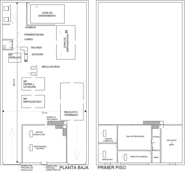 Archivo:LayoutPlantaG32026.png