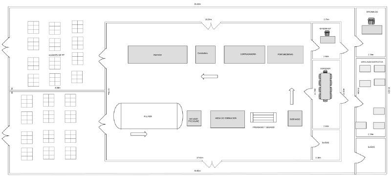 Archivo:Nuevo plano de fabrica.png