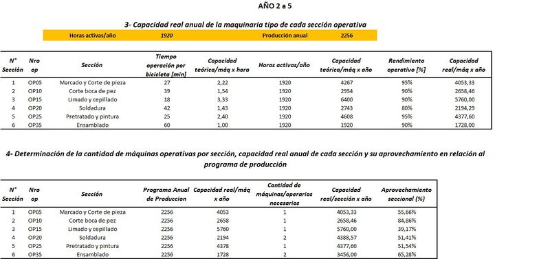 Archivo:Bicicleta18.jpg