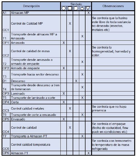 Archivo:CAPG11.jpg