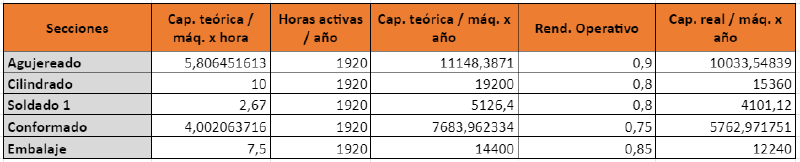 Archivo:Imageee64.png