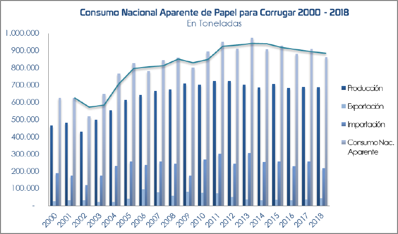Archivo:Aa.png