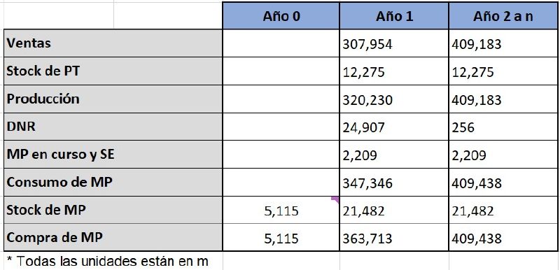 Archivo:EVMERC ALUMINIO.jpg