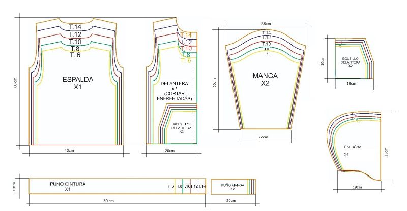 Archivo:Moldes.jpg