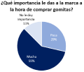 Miniatura de la versión del 19:02 18 may 2023