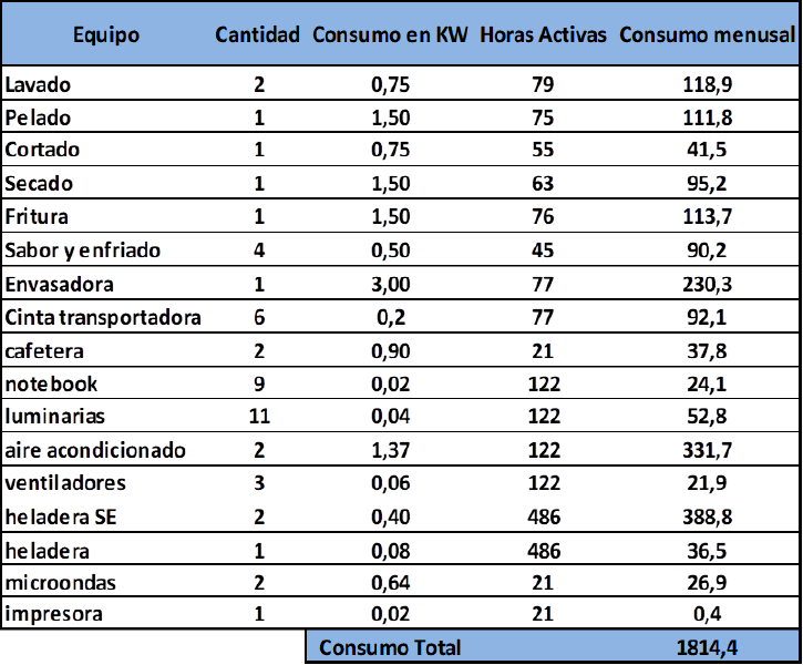Archivo:Modificación cuadro 1.png