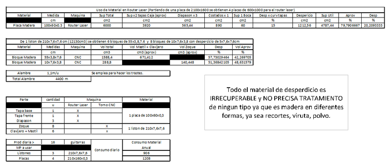 Archivo:Calc2.png