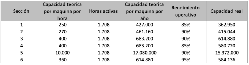 Archivo:DQM.png