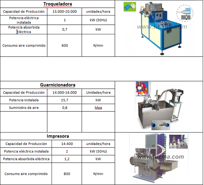Archivo:DT-G3-Maq2.png