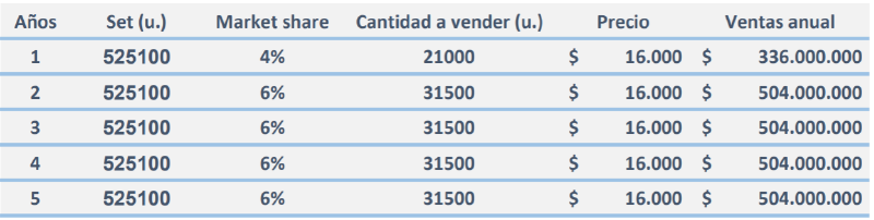 Archivo:Temp.png