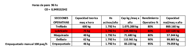 Archivo:Cap real.png